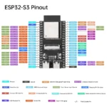ESP32-S3 -CAM Development Board Wifi Bluetooth Module Onboard Esp32-S3-N16R8 Module Dual Type-C