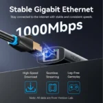 Vention USB C HUB Type C to HDMI 4K60Hz RJ45 PD 100W Adapter For Macbook iPad Pro Air M2 M1 Sumsang PC Accessories USB 3.0 HUB - Image 4