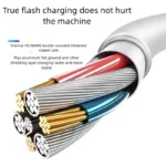 For VIVO 200W MAX SUPERDART Fast Charger Cable USB Type C TO C 10A For vivo iQOO 10 11 Pro - Image 4