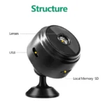 1080P WiFi Wireless Camera Mini Security Smart Video Surveillance HD Indoor Night Vision Secret Security Protection Home Camera - Image 6