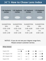 CLLOIO Polarized Lens 1.56 1.61 1.67 Myopia Hyperopia Sunglasses Lens Prescription CR39 Resin Aspheric Anti-Glare Glasses Lenses - Image 5