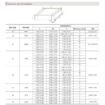 20PCS 0805 2012 SMD Capacitor 1uF 2.2uF 4.7uF 10uF 22uF 47uF 100uF 6.3V 10V 16V 25V 35V 50V 63V 100V X7R X5R ±10% 20% K M - Image 2