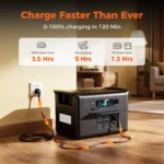 CTOLITY AP2000 2400W Portable Solar Generator 2048Wh Lifepo4 Battery Power Station AC Outlets Pure Sinve Wave emergency Supply - Image 4