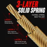 5-30M Universal Wire Lead Threading Device Tool Rope Pulling Device for Electricians with Pulley Threading of Cable Wire - Image 3